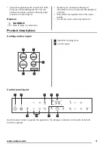 Preview for 5 page of Zanussi ZEI6640FBA User Manual