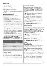 Preview for 7 page of Zanussi ZEI6640FBA User Manual