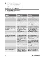 Preview for 40 page of Zanussi ZFC1042WA User Manual