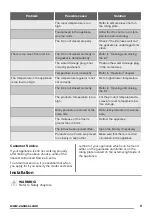 Preview for 9 page of Zanussi ZFC21410WE User Manual