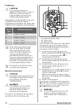 Preview for 10 page of Zanussi ZFC21410WE User Manual