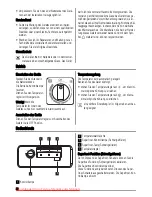 Preview for 32 page of Zanussi ZFC623WAP User Manual