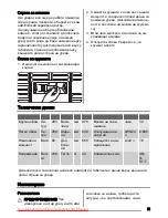 Preview for 23 page of Zanussi ZFC627WAP User Manual