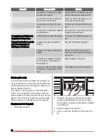 Preview for 52 page of Zanussi ZFC627WAP User Manual