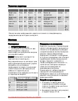 Preview for 87 page of Zanussi ZFC627WAP User Manual