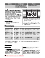 Preview for 108 page of Zanussi ZFC627WAP User Manual