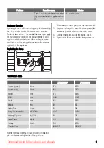 Preview for 9 page of Zanussi ZFC638WAP User Manual