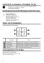 Preview for 54 page of Zanussi ZFP216S User Manual