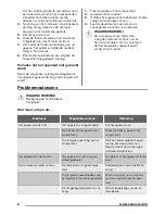 Preview for 8 page of Zanussi ZFT11114WA User Manual