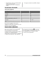 Preview for 12 page of Zanussi ZFT11114WA User Manual