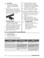 Preview for 30 page of Zanussi ZFT11114WA User Manual