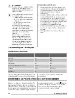 Preview for 34 page of Zanussi ZFT11114WA User Manual