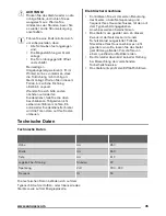 Preview for 45 page of Zanussi ZFT11114WA User Manual