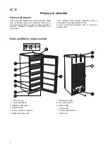 Preview for 4 page of Zanussi ZFU 319 EW Instruction Book