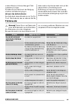 Preview for 41 page of Zanussi ZFU25200 User Manual