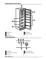 Preview for 5 page of Zanussi ZFU428MW User Manual