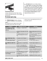 Preview for 9 page of Zanussi ZFU428MW User Manual