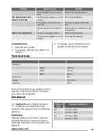 Preview for 21 page of Zanussi ZFU428MW User Manual