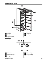 Preview for 41 page of Zanussi ZFU428MW User Manual