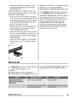 Preview for 45 page of Zanussi ZFU428MW User Manual