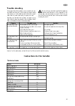 Preview for 43 page of Zanussi ZFX 305 W Instruction Book