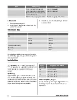 Preview for 8 page of Zanussi ZFX405W User Manual