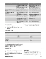 Preview for 29 page of Zanussi ZFX405W User Manual