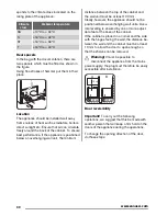 Preview for 30 page of Zanussi ZFX405W User Manual