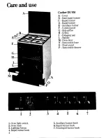 Preview for 4 page of Zanussi ZG952 Instructions For The Use And Care