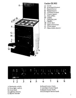 Preview for 5 page of Zanussi ZG952 Instructions For The Use And Care