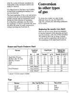 Preview for 15 page of Zanussi ZG952 Instructions For The Use And Care