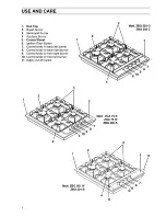 Preview for 6 page of Zanussi ZGA 75 W Instruction Booklet