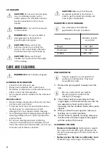 Preview for 12 page of Zanussi ZGH62414BA User Manual