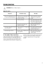 Preview for 9 page of Zanussi ZGH65411XB User Manual