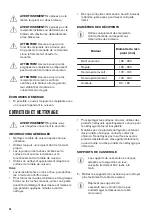 Preview for 26 page of Zanussi ZGH76524XS User Manual