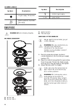 Preview for 10 page of Zanussi ZGO68332BA User Manual