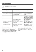 Preview for 14 page of Zanussi ZGO68332BA User Manual