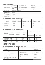 Preview for 16 page of Zanussi ZGO68332BA User Manual