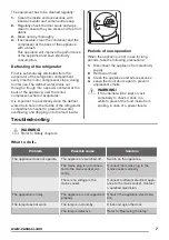 Preview for 7 page of Zanussi ZGR16606WA User Manual