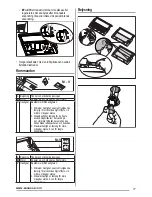 Preview for 17 page of Zanussi ZHP615W User Manual