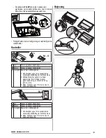 Preview for 19 page of Zanussi ZHP615W User Manual