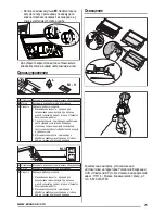 Preview for 25 page of Zanussi ZHP615W User Manual