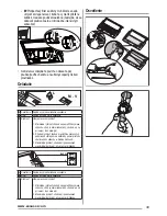 Preview for 39 page of Zanussi ZHP615W User Manual