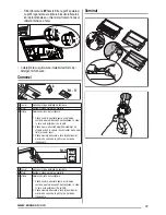 Preview for 41 page of Zanussi ZHP615W User Manual