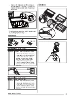 Preview for 43 page of Zanussi ZHP615W User Manual