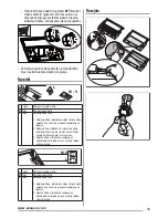 Preview for 45 page of Zanussi ZHP615W User Manual