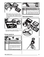 Preview for 55 page of Zanussi ZHP615W User Manual