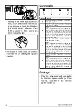 Preview for 10 page of Zanussi ZHV64450BA User Manual