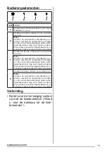 Preview for 13 page of Zanussi ZHV64450BA User Manual