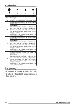 Preview for 28 page of Zanussi ZHV64450BA User Manual